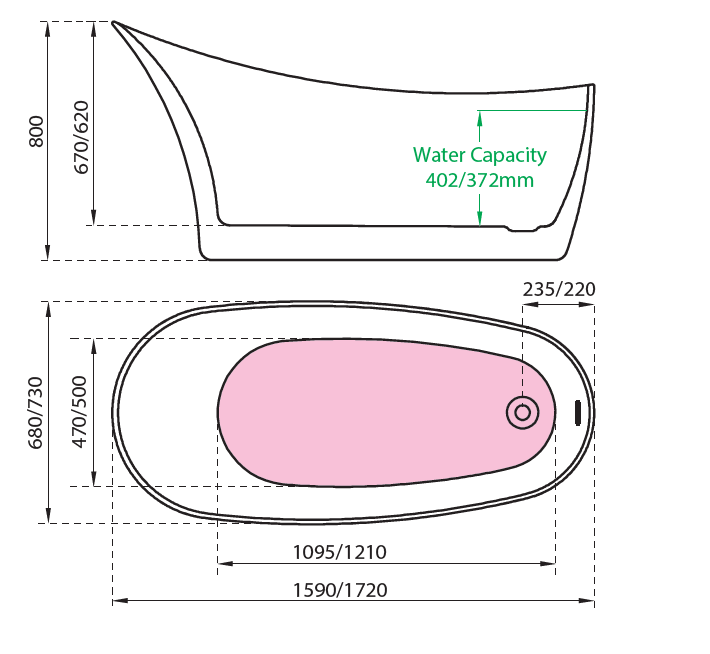 Charlotte Edwards Portobello | Freestanding Single ended Slipper Bath - 1400mm/1590mm/1720mm