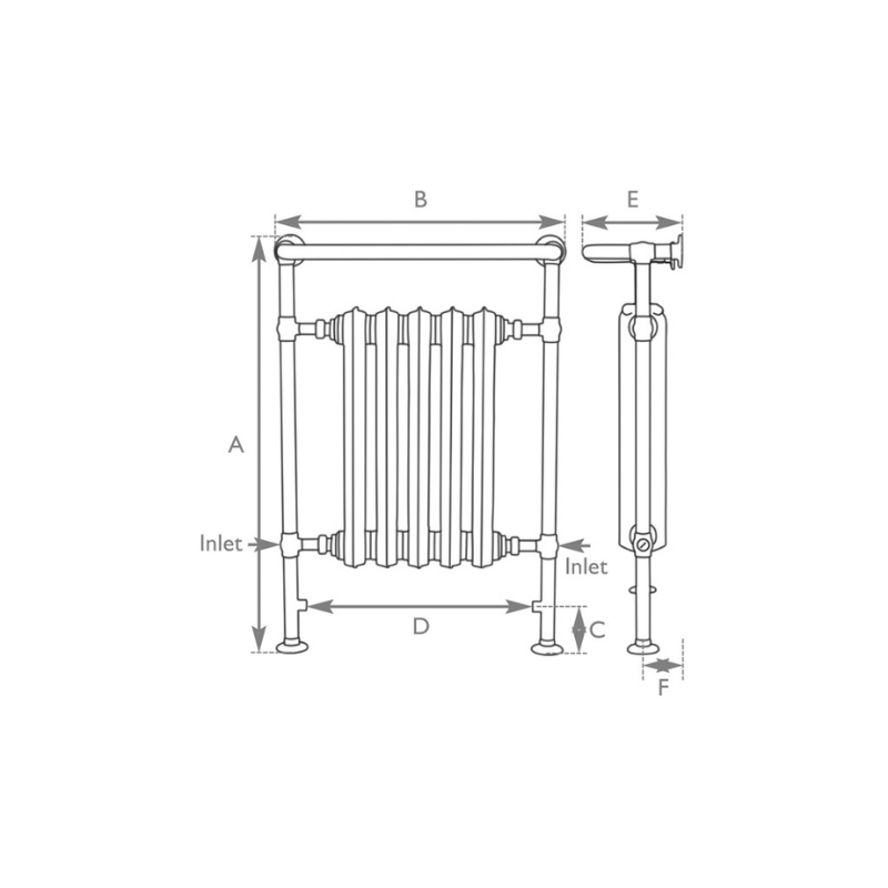 Hurlingham Wilsford Towel Rail With Painted Cast Iron Insert - Chrome